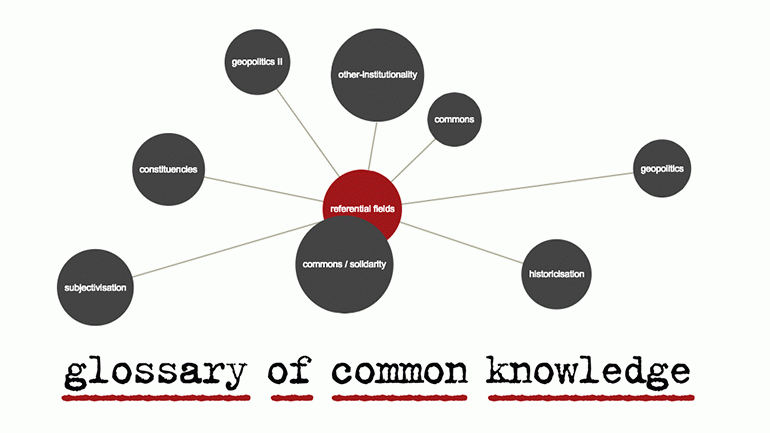 Glosario del Conocimiento Comn