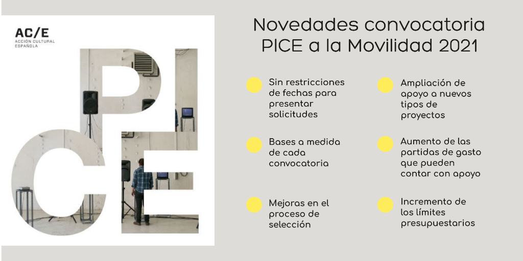 PICE a la Movilidad 2021